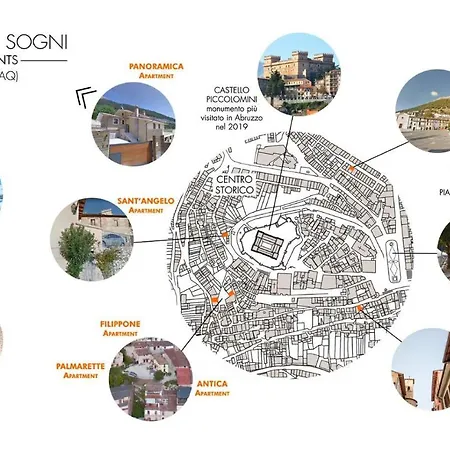 Lavistadeisogni Filippone *