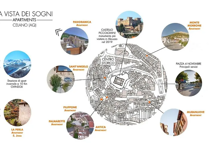 Lavistadeisogni Filippone *